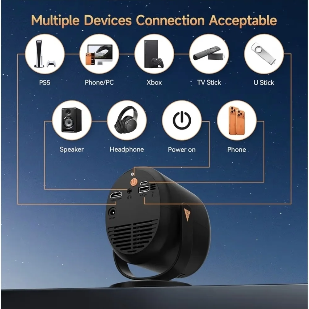Mini Projector with WiFi and Bluetooth, Portable Projector Native 1080P Support